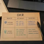 Outils de management pour piloter la performance, avec OKR et stratégie