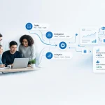 Gestion opérationnelle des PME : processus, délégation